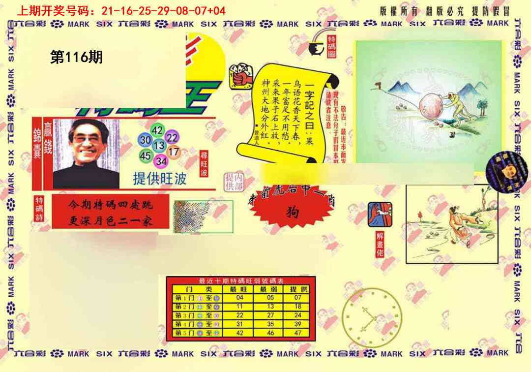 澳彩图库 2026 心水特码(信封)